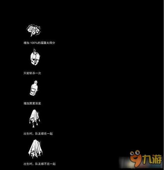 《黎明杀机》怎么玩 《黎明杀机》全图文攻略分析