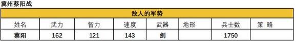吞食天地2青蓮完全版v1.39.1圖文攻略
