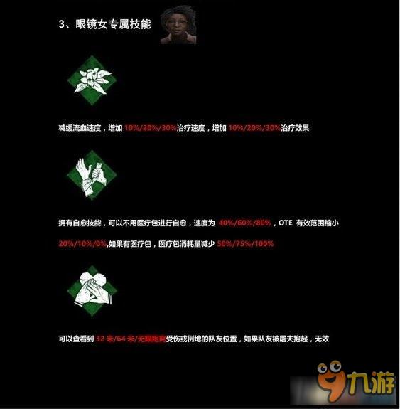 《黎明杀机》怎么玩 《黎明杀机》全图文攻略分析