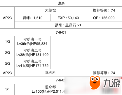 FGO第七章全关卡通关攻略大全