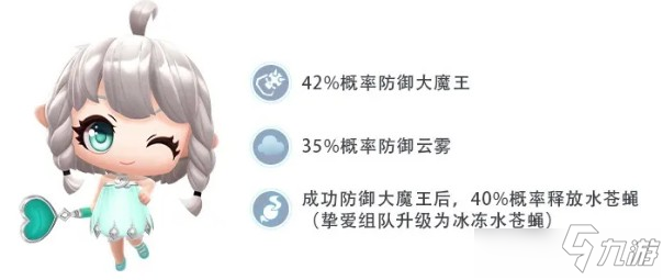 《跑跑卡丁車》手游見習丘比特怎么得 見習丘比特獲得方法