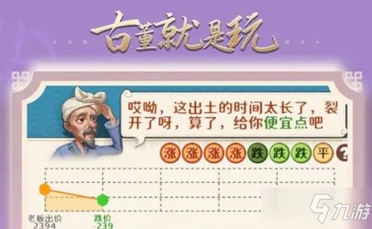古董就是玩兒更快通關(guān) 古董就是玩兒游戲圖文教程秘籍大全