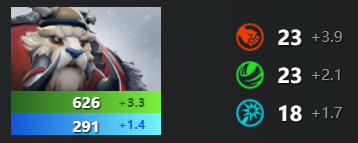 刀塔2巨牙海民怎么玩 dota2巨牙海民出裝推薦