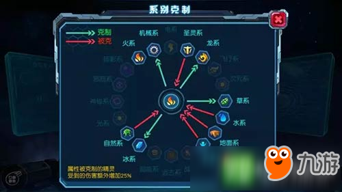 賽爾號超級英雄魔焰猩猩怎么樣 魔焰猩猩技能解析