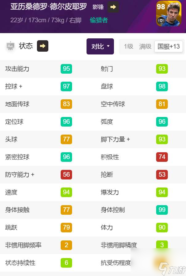 实况足球2012任意球怎么踢教学详解 含:皮耶罗玩法测评 