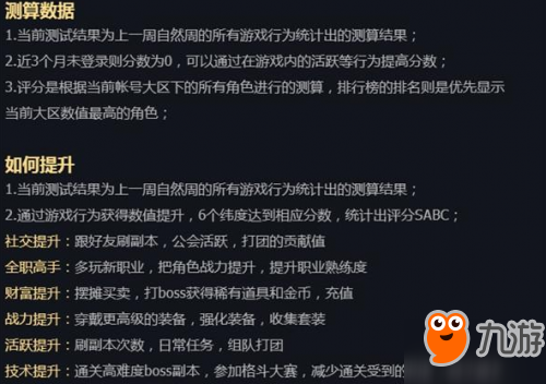 DNF心悅會員勇者之路活動地址 勇者之路玩法攻略獎勵匯總