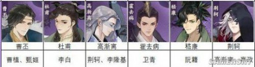 《忘川风华录》隐藏天命有什么 天命汇总介绍