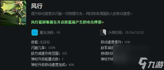 dota2風(fēng)行出裝順序及打法攻略 技能解析、出裝思路解析 