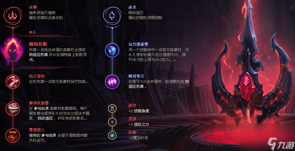 英雄联盟2023火男怎么出装 火男出装攻略