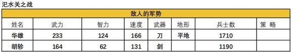 吞食天地2青蓮完全版v1.39.1圖文攻略