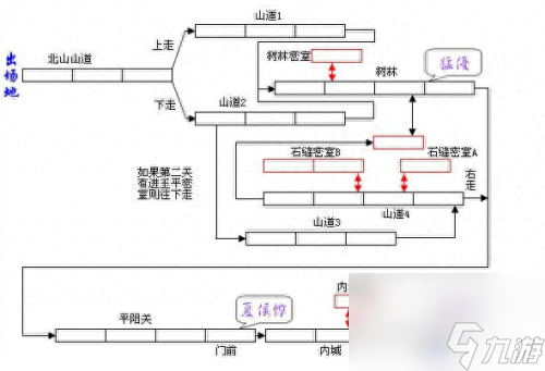 三國戰記冰劍在哪 三國戰紀冰劍在哪里 
