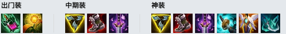 《LOL》10.25船长怎么玩 船长出装加点玩法技巧攻略