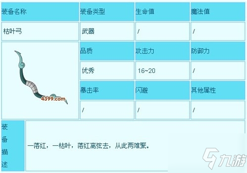 《造梦西游3》沙僧装备怎么获得 沙僧装备获得途径汇总