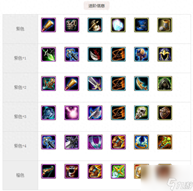 dota灰燼之靈出裝順序攻略 刀塔傳奇灰燼之靈打法推薦 