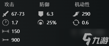 刀塔2食人魔魔法师怎么玩