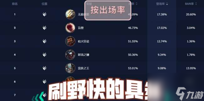 英雄聯盟泰坦打野天賦選擇與推薦 打野思路和技巧詳解 