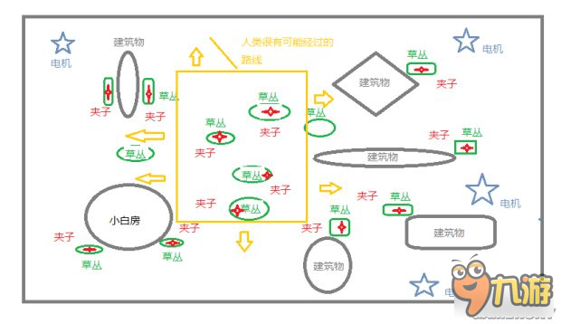 《黎明杀机》新手入门图文攻略 幸存者及屠夫玩法攻略