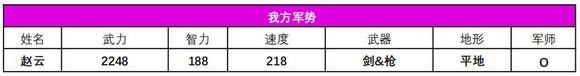 吞食天地2青蓮完全版v1.39.1圖文攻略