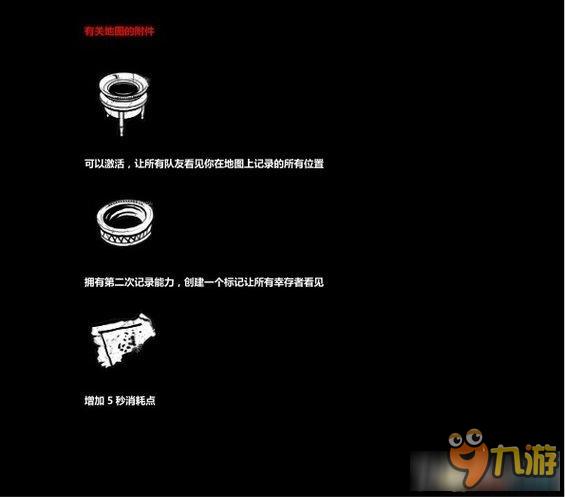 《黎明杀机》怎么玩 《黎明杀机》全图文攻略分析
