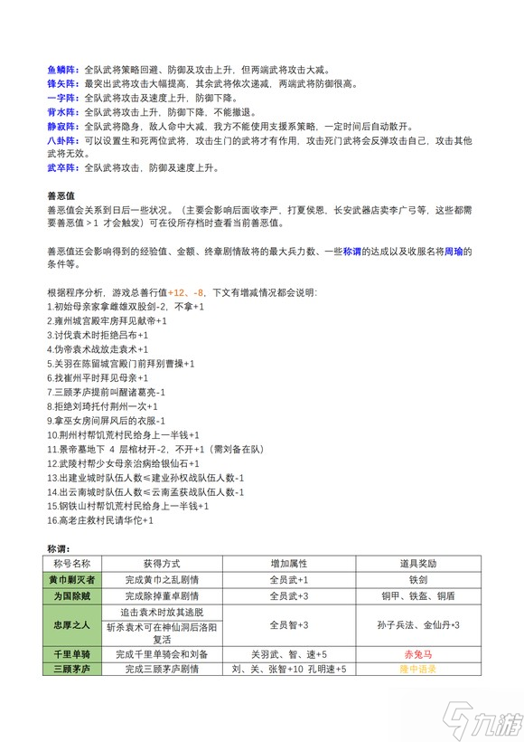 吞食天地2青蓮完全版v1.39.1圖文攻略