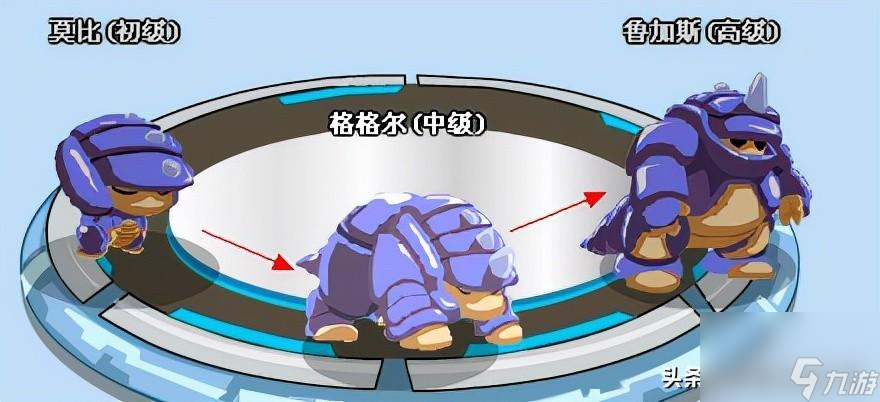 赛尔号小莹蜂怎么捉 融合旧三神攻略详解