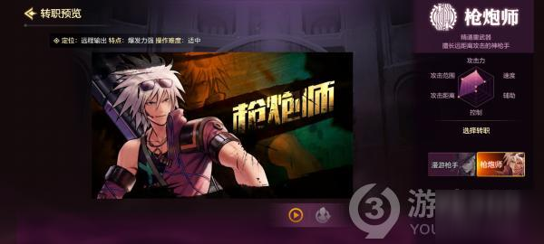 《dnf手游》枪炮师图鉴 枪炮师职业外观技能汇总展示