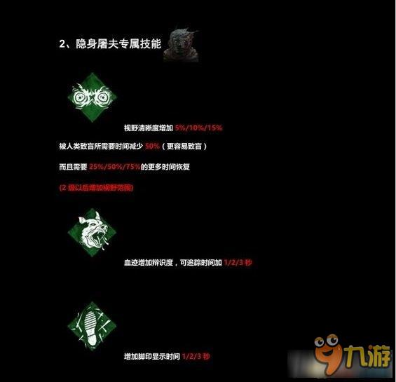《黎明杀机》怎么玩 《黎明杀机》全图文攻略分析