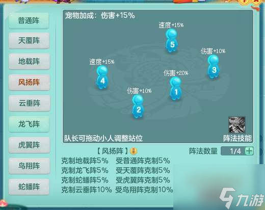 神武大闹天宫活动玩法和带队流程详解 活动内容介绍与玩法流程 