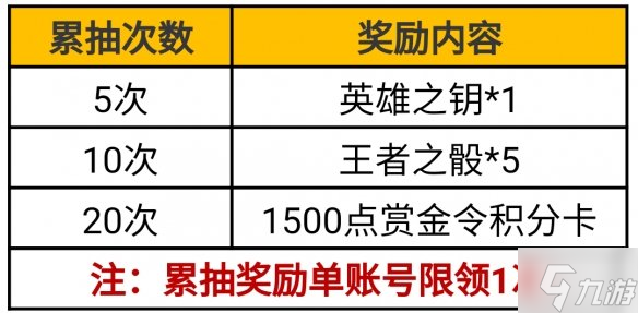 《cf手游》击杀图标在哪里更换 击杀图标更换方法介绍