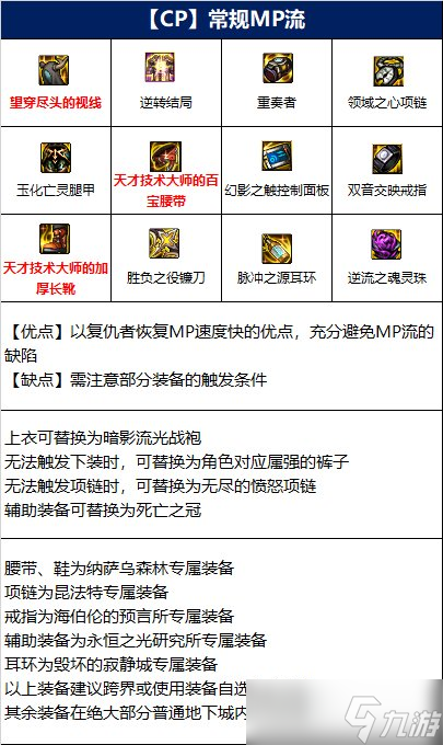 《dnf》110級復(fù)仇者畢業(yè)裝備推薦