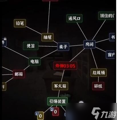 文字逃脫第五關炸彈危機攻略圖文詳解 第5關如何過關
