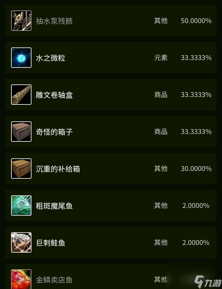 Tbc金镖鱼怎么获取 Tbc的鱼群介绍  科普 
