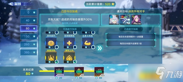 《奥拉星手游》白虎超进化打法攻略