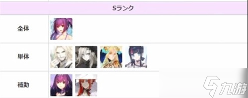 《fgo》2023节奏榜大全 2023最强从者排名一览