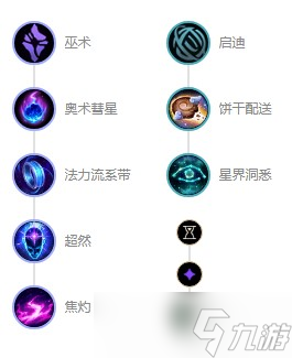 《英雄联盟》s12堕落天使莫甘娜出装天赋推荐