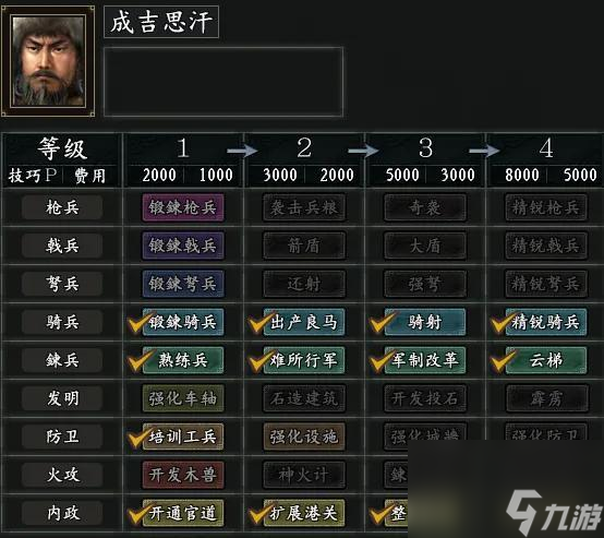 三国志11真英雄2.97新剧本百花齐放介绍 真英雄百花齐放剧本破局玩法