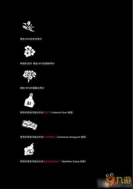 《黎明杀机》怎么玩 《黎明杀机》全图文攻略分析