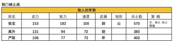 吞食天地2青蓮完全版v1.39.1圖文攻略